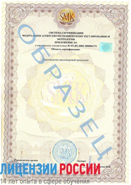 Образец сертификата соответствия (приложение) Ядрин Сертификат ISO 22000